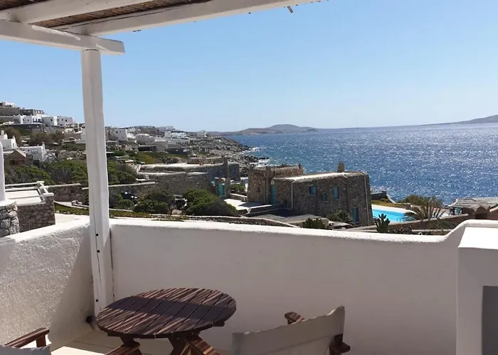 Sofia's Mykonos *